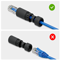 Đầu nối mạng RJ45 CAT5 CAT6 ngoài trời chống nước Picolink, PL-IP68