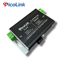 Thiết bị chống sét mạng Lan RJ45, IP Camera, Picolink PL-107POE-E1000