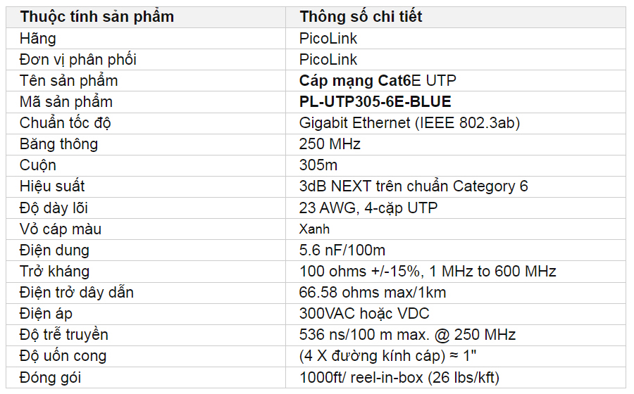 Dây mạng, cáp mạng Cat6E UTP 8 lõi đồng PicoLink P/N: PL-UTP305-6E-BLUE