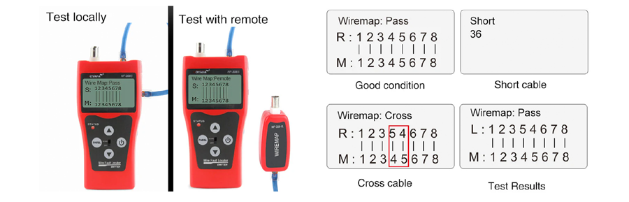 Máy test mạng Noyafa NF-308S test Lan, Tel, BNC, dò dây mạng chính hãng